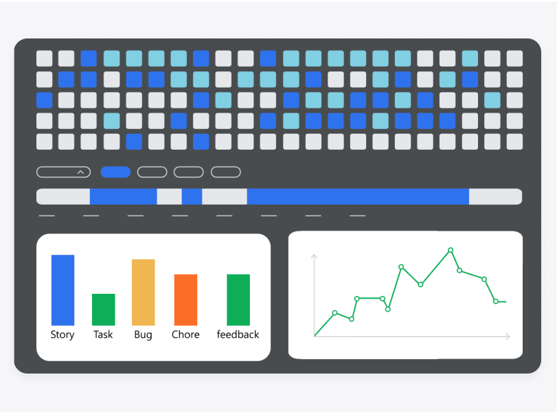 See Where You Spend Your Coding Time